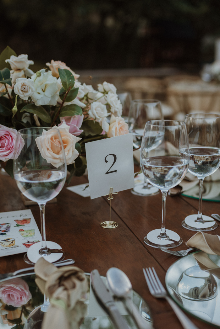 wedding table numbers