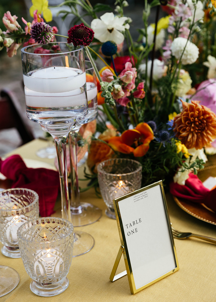 wedding table numbers