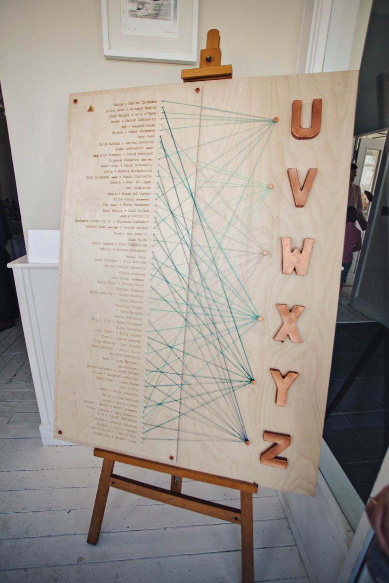 creative table setting chart